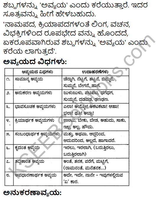 Tili Kannada Text Book Class 9 Solutions Gadya Chapter 7 Ein‌sṭein Mattu Devaru 16