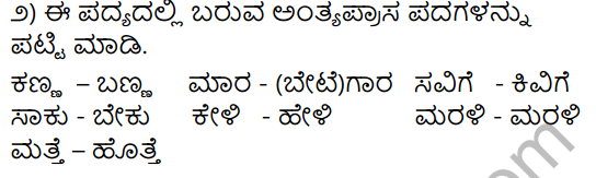 Tili Kannada Text Book Class 9 Solutions Padya Chapter 1 Belagu Jaava 11