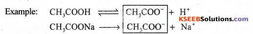1st PUC Chemistry Model Question Paper 3 with Answers - 14