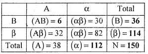 1st PUC Statistics Model Question Paper 2 with Answers - 21
