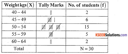 1st PUC Statistics Model Question Paper 2 with Answers - 6