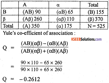 1st PUC Statistics Previous Year Question Paper March 2019 (North) - 17