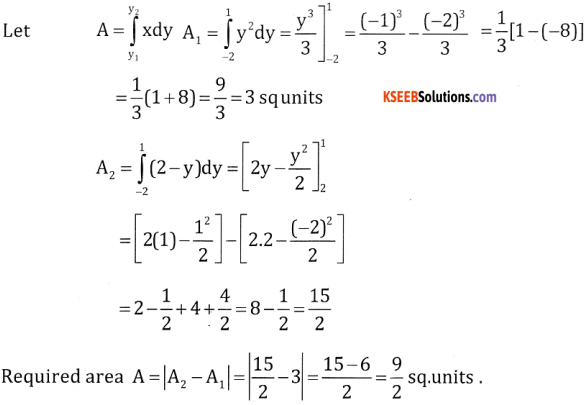 2nd PUC Basic Maths Question Bank Chapter 21 Definite Integral and its Applications to Areas Ex 21.2 - 12