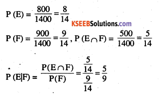 2nd PUC Maths Question Bank Chapter 13 Probability Ex 13.1.16