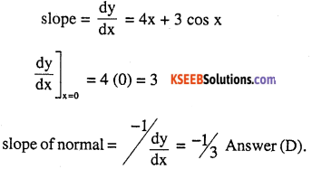 2nd PUC Maths Question Bank Chapter 6 Application of Derivatives Ex 6.3.27