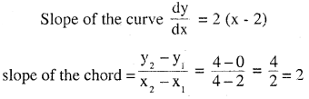2nd PUC Maths Question Bank Chapter 6 Application of Derivatives Ex 6.3.8