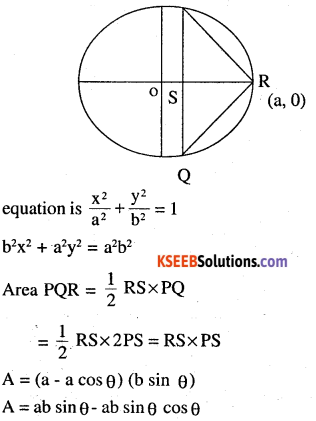 2nd PUC Maths Question Bank Chapter 6 Application of Derivatives Miscellaneous Exercise 12