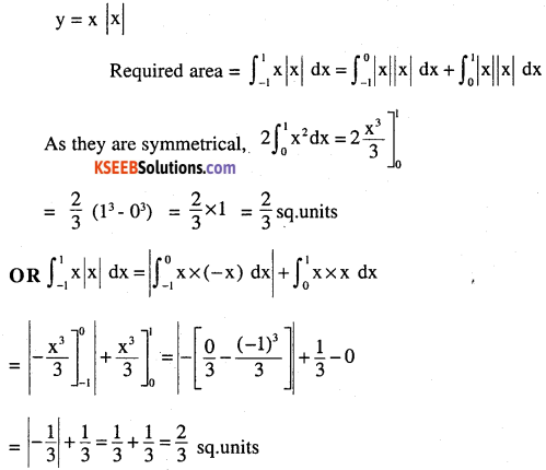 2nd PUC Maths Question Bank Chapter 8 Application of Integrals Miscellaneous Exercise 52