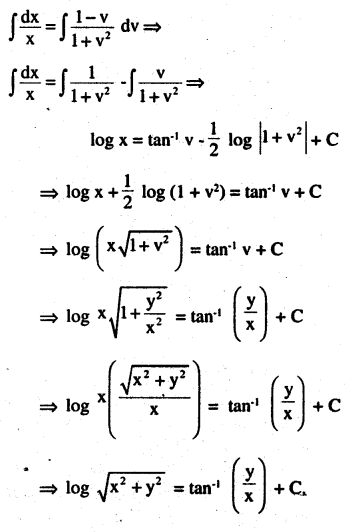 2nd PUC Maths Question Bank Chapter 9 Differential Equations Ex 9.5.6
