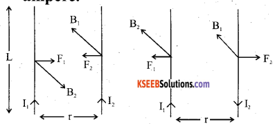 2nd PUC Physics Model Question Paper 1 with Answers 16
