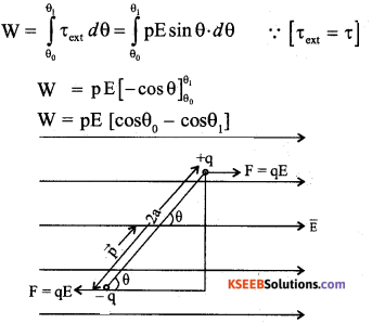 2nd PUC Physics Previous Year Question Paper March 2019 4