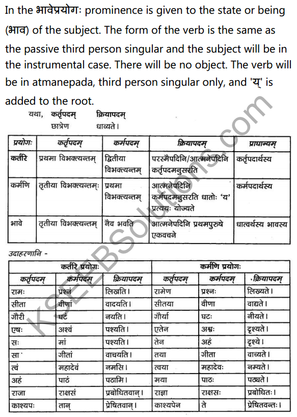 2nd PUC Sanskrit Textbook Answers Vyakaran प्रयोगाः 5