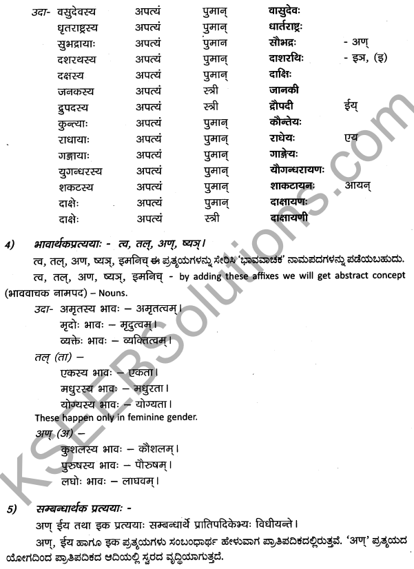 2nd PUC Sanskrit Workbook Answers परिशिष्टभागः 14