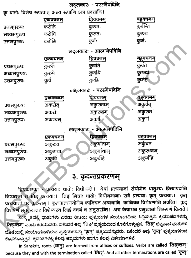 2nd PUC Sanskrit Workbook Answers परिशिष्टभागः 8