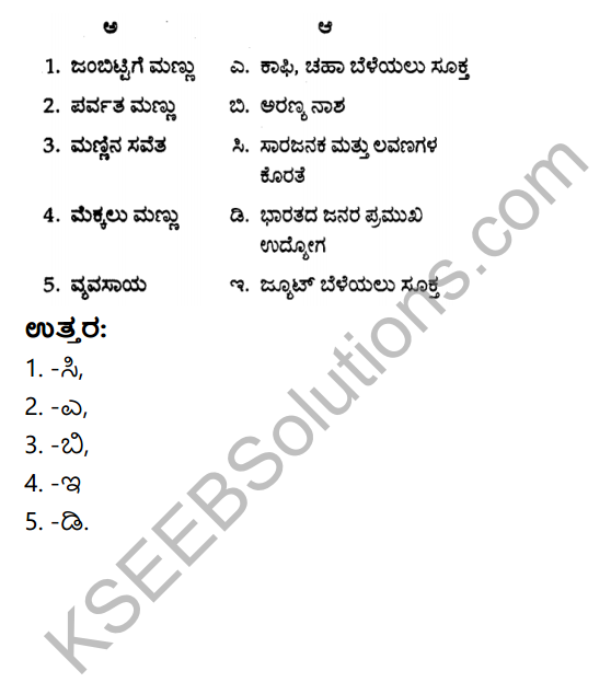 KSEEB Solutions for Class 10 Geography Chapter 4 Bharatada Mannugalu 7