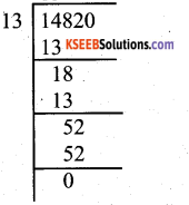 KSEEB Solutions for Class 5 Maths Chapter 2 Division 20