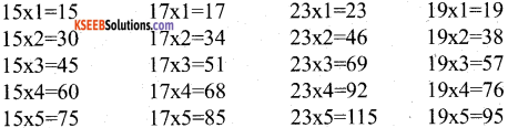KSEEB Solutions for Class 5 Maths Chapter 4 Factors and Multiples 2