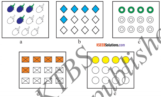 KSEEB Solutions for Class 5 Maths Chapter 5 Fractions 31