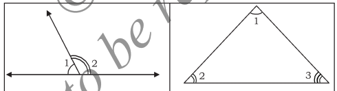 KSEEB Solutions for Class 5 Maths Chapter 6 Angles 23