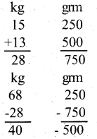 KSEEB Solutions for Class 5 Maths Chapter 6 Weight and Volume 14