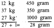 KSEEB Solutions for Class 5 Maths Chapter 6 Weight and Volume 5
