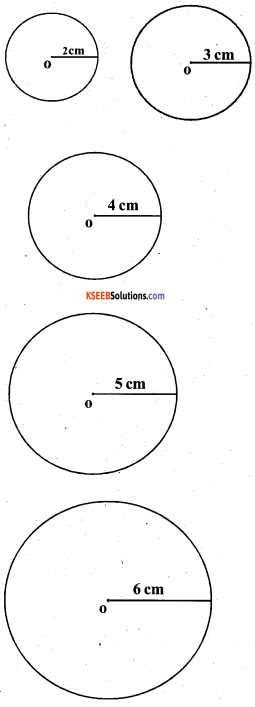 KSEEB Solutions for Class 5 Maths Chapter 7 Circles 14