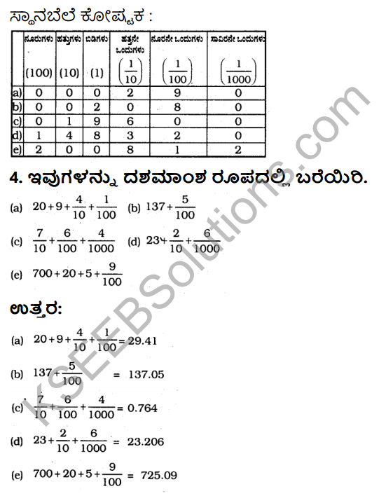 KSEEB Solutions for Class 6 Maths Chapter 8 Dasamansagalu Ex 8.2 3