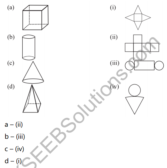 KSEEB Solutions for Class 7 Maths Chapter 15 Ghanakrutigalu Ex 15.1 5