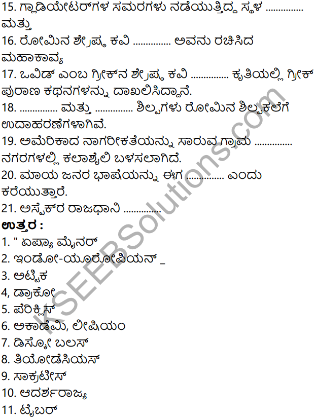 KSEEB Solutions for Class 8 History Chapter 5 Grik Roman Hagu Amerikada Nagarikathe in Kannada 14