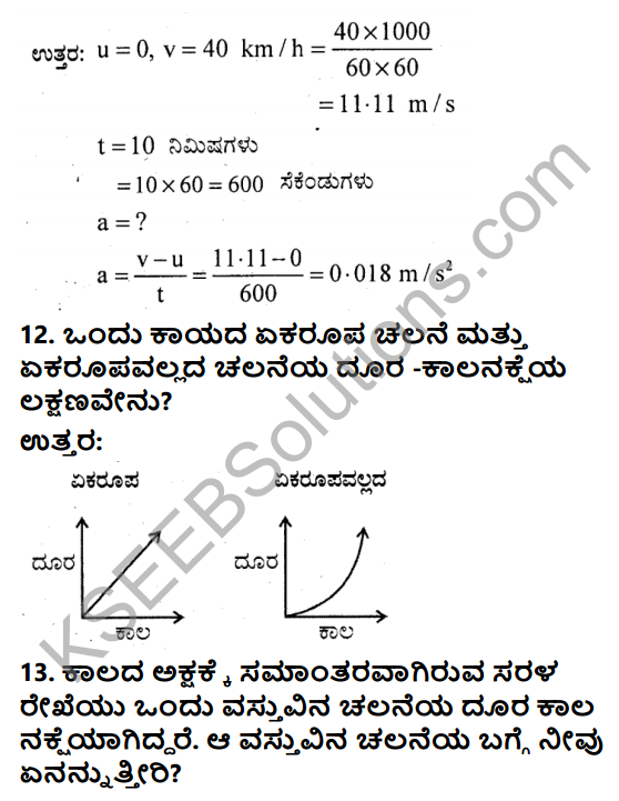 KSEEB Solutions for Class 9 Science Chapter 8 Chalane 7