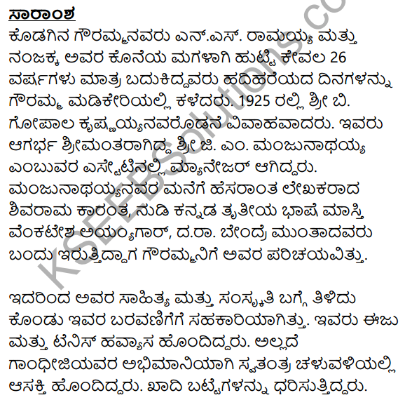 Kodagina​ Gauramma Summary in Kannada 1