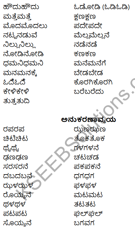 Nudi Kannada Text Book Class 10 Rachana Bhaga Puraka Vishayagalu 2