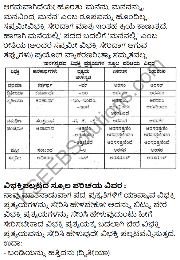 Siri Kannada Text Book Class 9 Grammar Vyakarana Bhaga 21