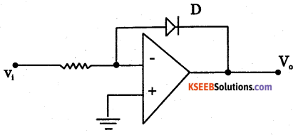 2nd PUC Electronics Question Bank Chapter 5 Operational Amplifiers(OP-Amp) 11