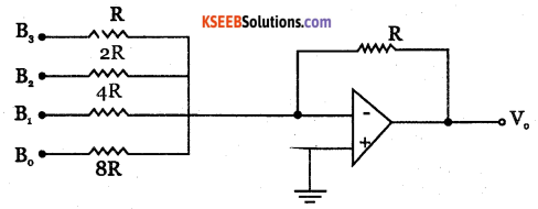 2nd PUC Electronics Question Bank Chapter 5 Operational Amplifiers(OP-Amp) 13