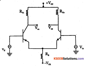 2nd PUC Electronics Question Bank Chapter 5 Operational Amplifiers(OP-Amp) 41