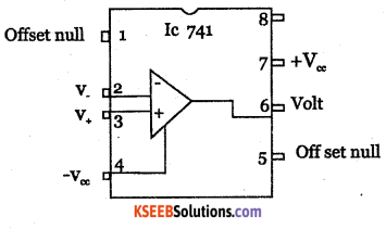 2nd PUC Electronics Question Bank Chapter 5 Operational Amplifiers(OP-Amp) 5