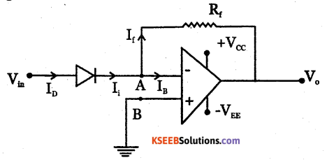 2nd PUC Electronics Question Bank Chapter 5 Operational Amplifiers(OP-Amp) 50