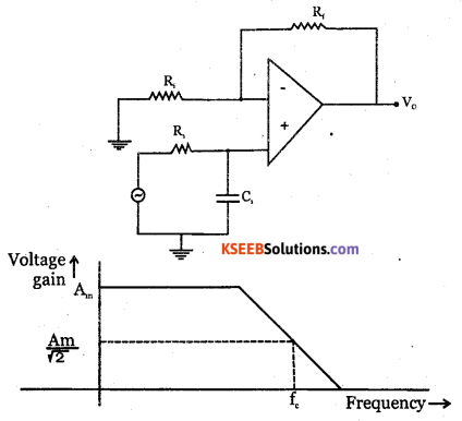 2nd PUC Electronics Question Bank Chapter 5 Operational Amplifiers(OP-Amp) 53