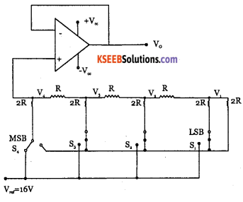 2nd PUC Electronics Question Bank Chapter 5 Operational Amplifiers(OP-Amp) 54