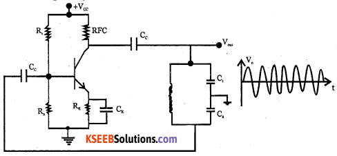 2nd PUC Electronics Question Bank Chapter 6 Oscillators 23