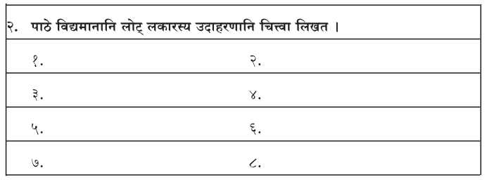 2nd PUC Sanskrit Workbook Answers Chapter 10 कृष्णशास्त्रीमहोदयः 10