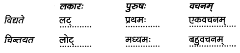 2nd PUC Sanskrit Workbook Answers Chapter 10 कृष्णशास्त्रीमहोदयः 13
