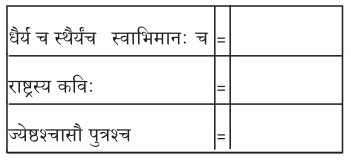 2nd PUC Sanskrit Workbook Answers Chapter 10 कृष्णशास्त्रीमहोदयः 4