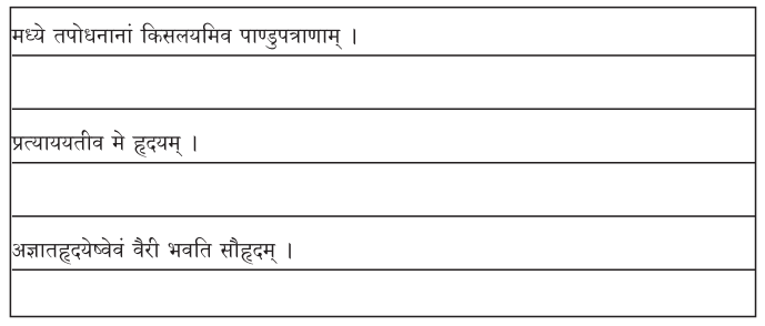 2nd PUC Sanskrit Workbook Answers Chapter 4 शून्या मेऽङ्गलिः 9