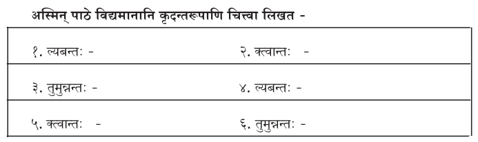 2nd PUC Sanskrit Workbook Answers Chapter 5 महाराणाप्रतापः 11