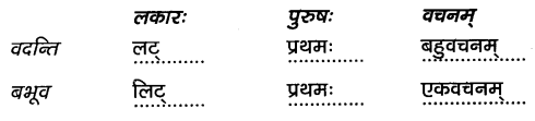 2nd PUC Sanskrit Workbook Answers Chapter 5 महाराणाप्रतापः 14