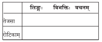 2nd PUC Sanskrit Workbook Answers Chapter 5 महाराणाप्रतापः 5