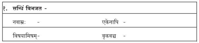 2nd PUC Sanskrit Workbook Answers Chapter 9 नीतिसारः 10