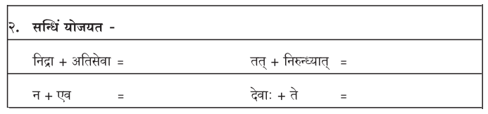 2nd PUC Sanskrit Workbook Answers Chapter 9 नीतिसारः 11